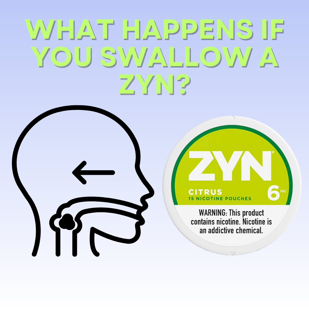 What happens if you swallow a zyn? Eliquidstop