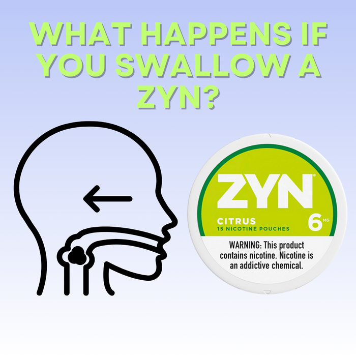 What happens if you swallow a zyn?