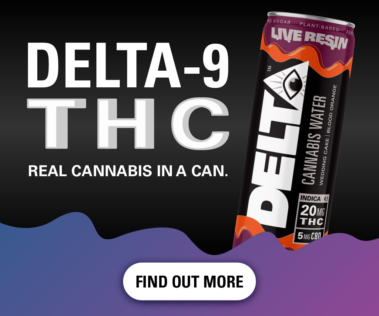 Delta Cannabis Water